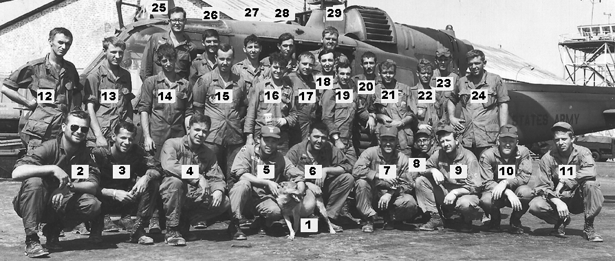 Group at Huey