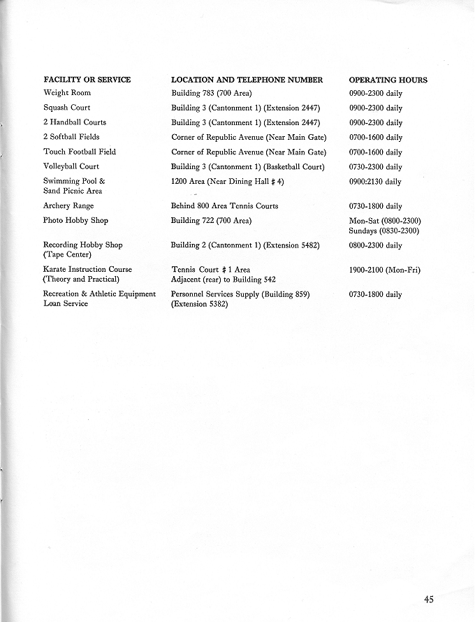 Page 45