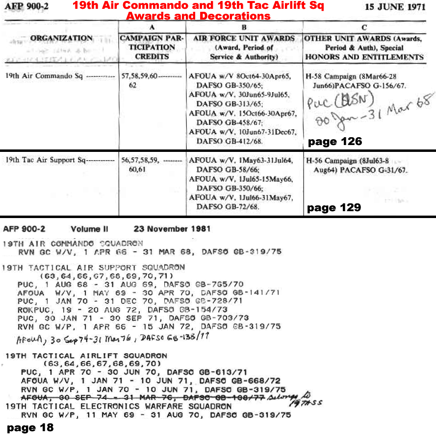 19th Tatical Air Squadron and Air Commando Squadron